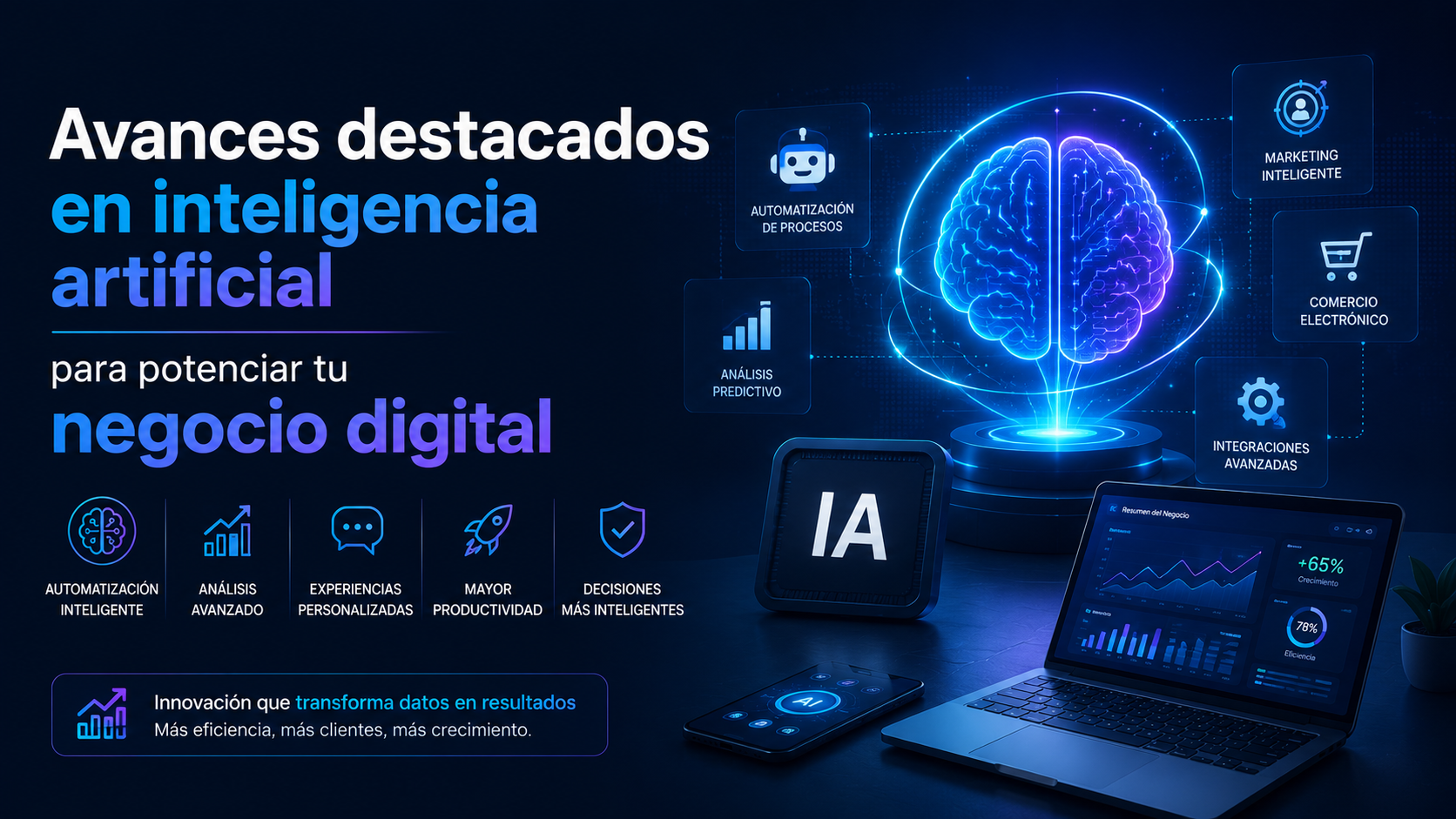 Avances destacados en inteligencia artificial para potenciar tu negocio digital